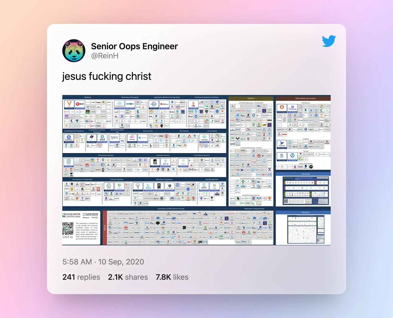 tweet from @ReinH showing CNCF landscape
