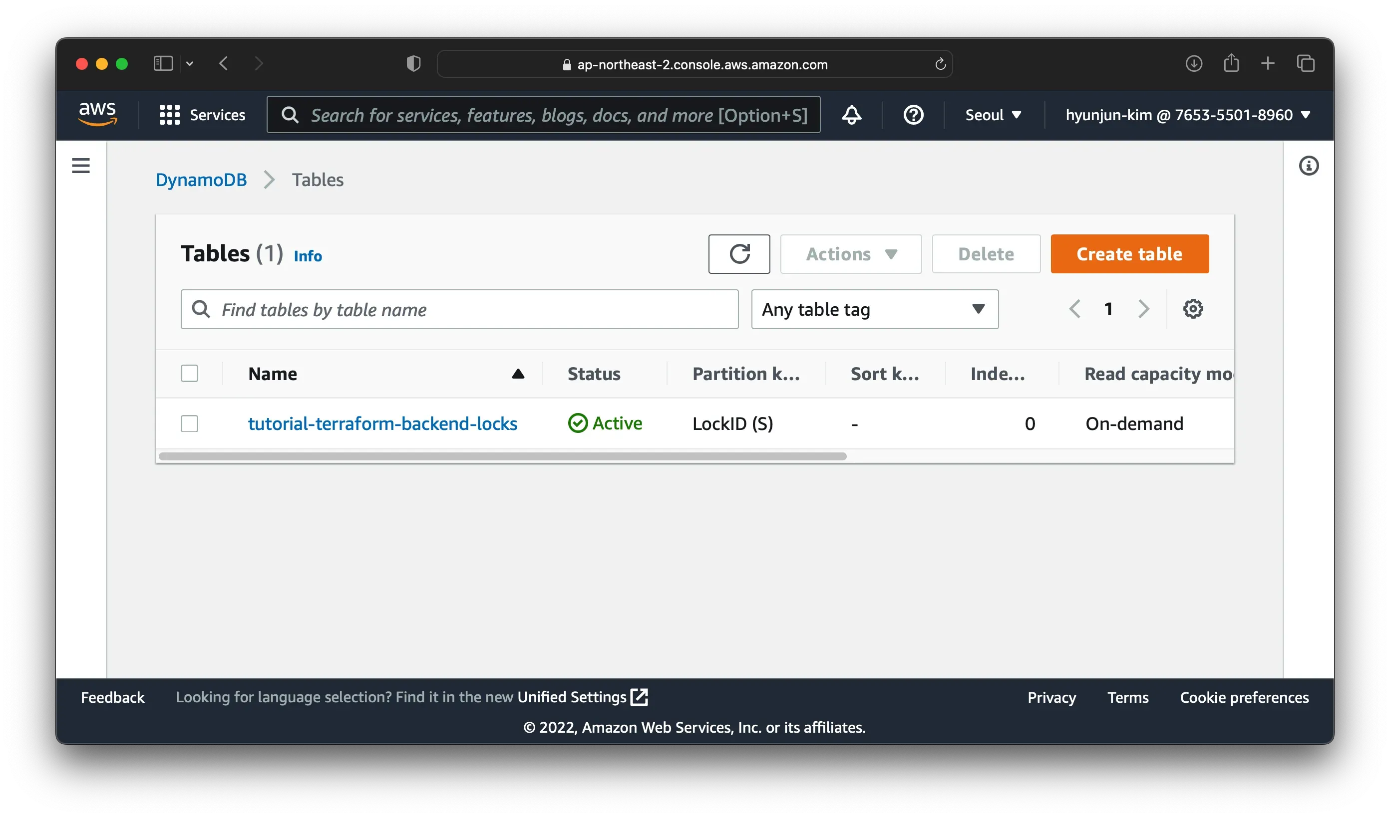 Dynamo DB created