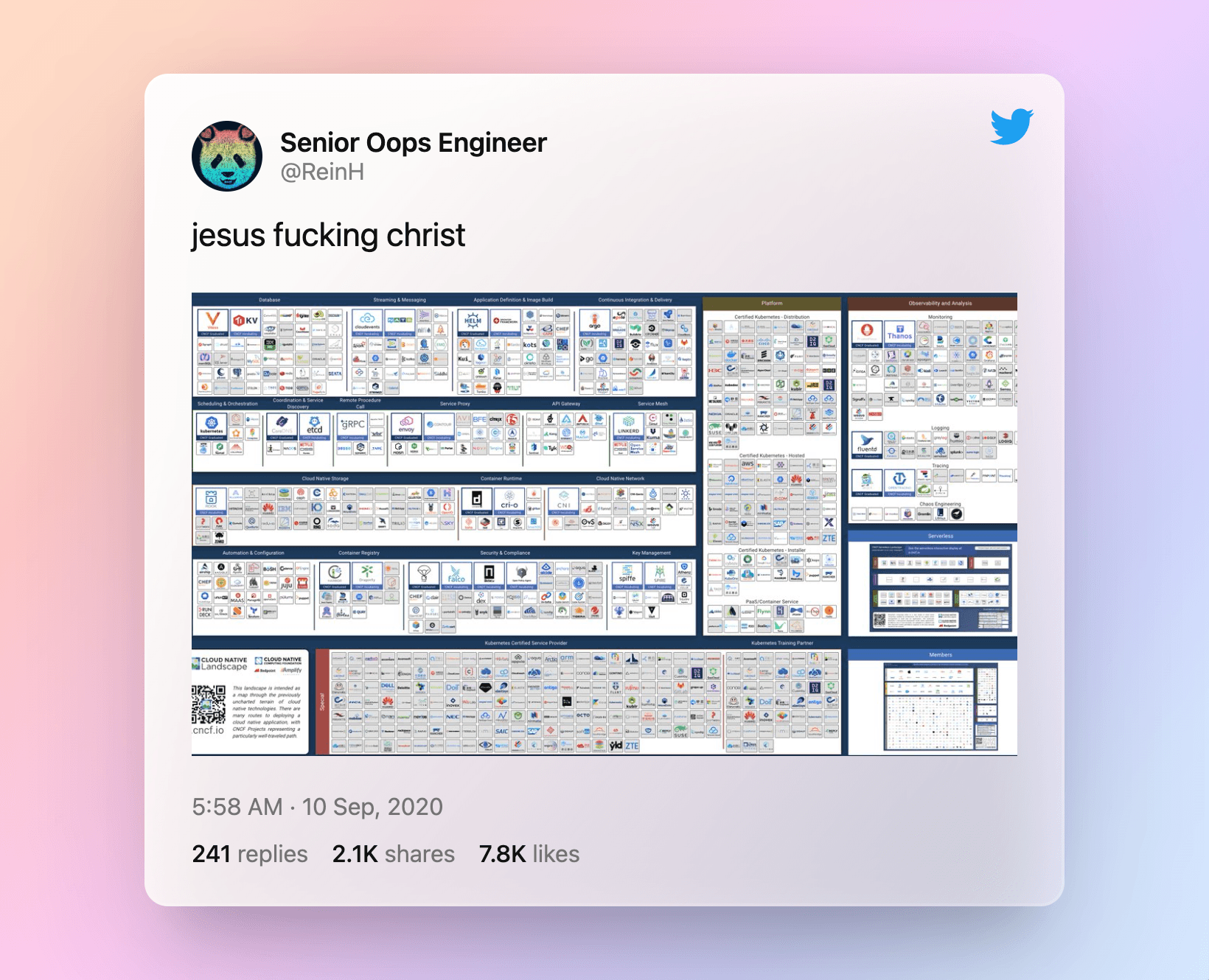 tweet from @ReinH showing CNCF landscape