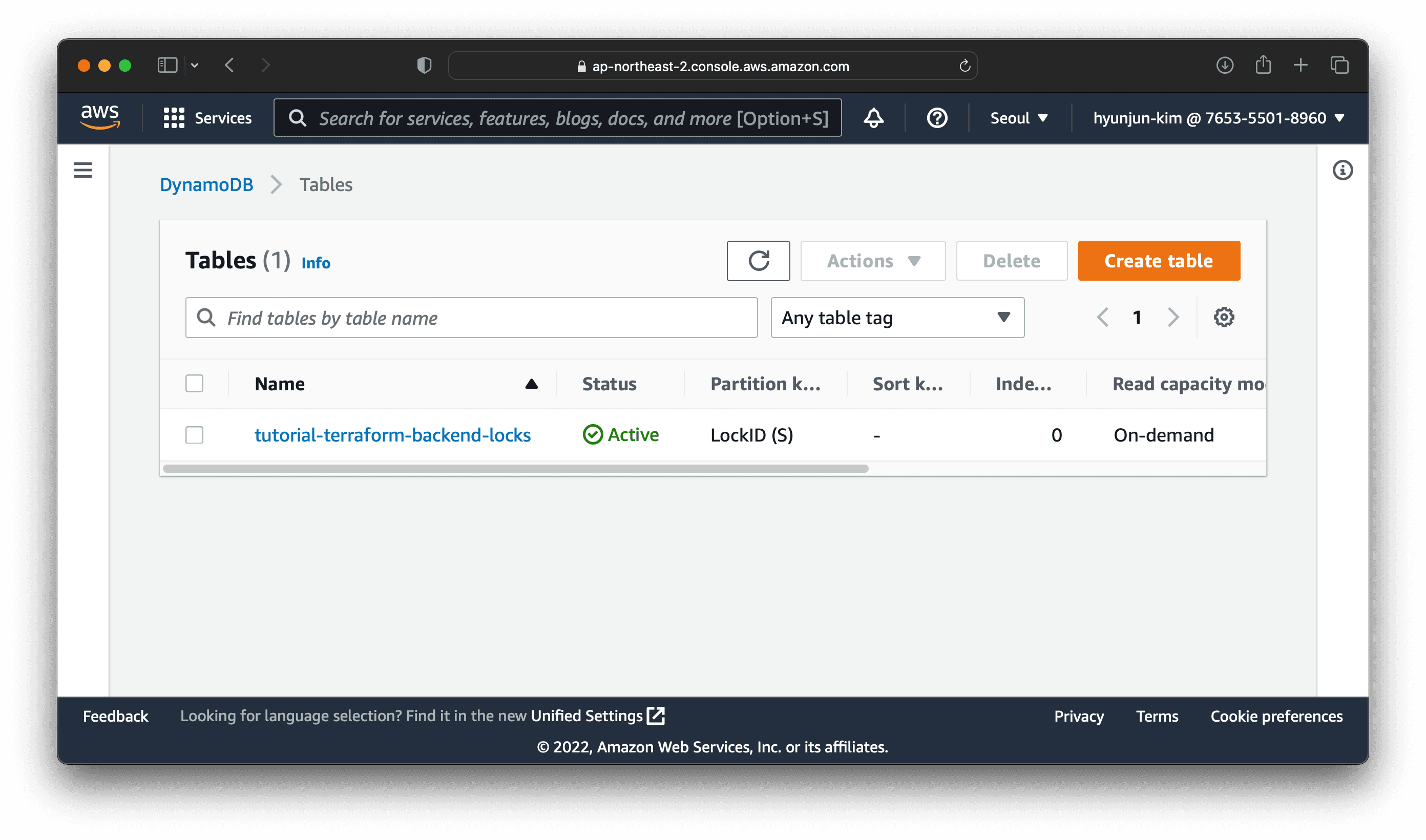 Dynamo DB created