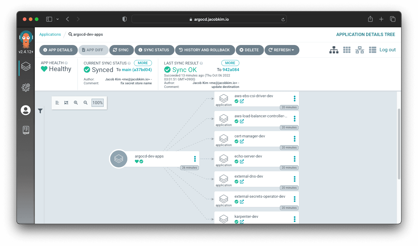 A screenshot of the Argo CD UI showing dev cluster applications